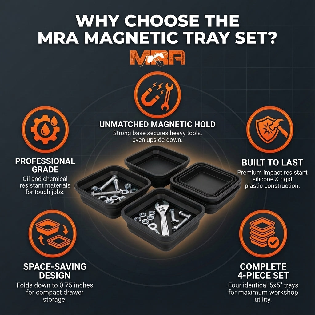 Infographic of the black MRA magnetic tray set: strong magnetic hold, oil-resistant silicone, folds to 0.75 inch, four 5 x 5 inch trays